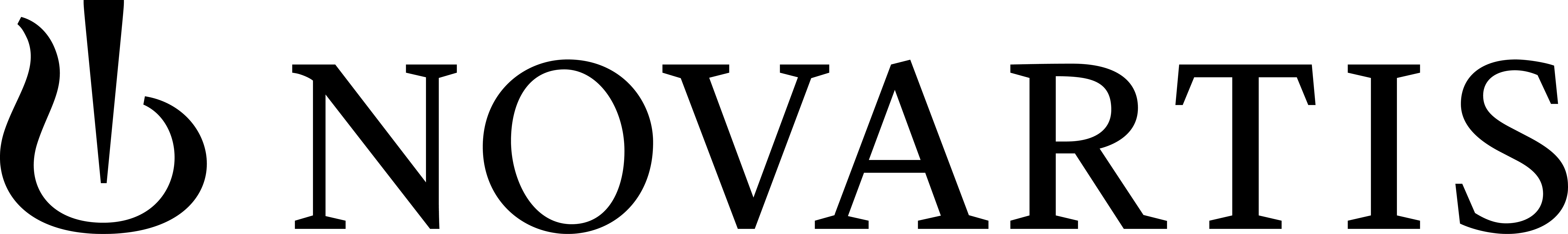 Novartis AG